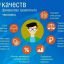 Мой первый миллион: как подобрать банковские услуги с минимальными потерями 1