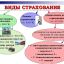 Финансовая грамотность для старшего поколения 2