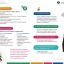 Тематический этап Всероссийской просветительской эстафеты  &laquo;Мои финансы&raquo; 3